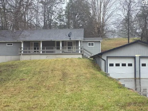 8417 Old Andersonville Pike, Knoxville, TN 37938