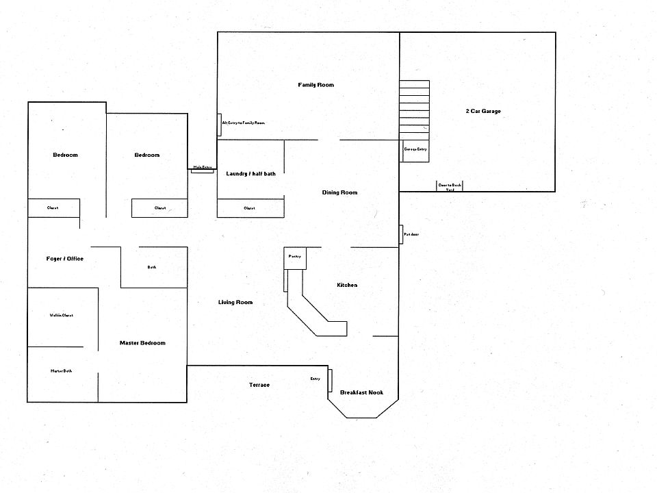 Room Layout (approx)