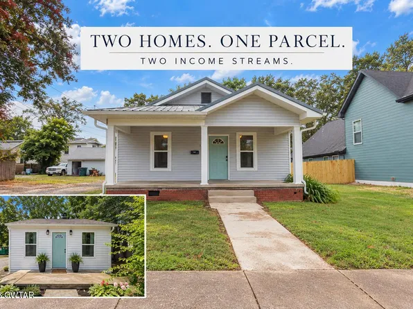 114 Roland Ave, Jackson, TN 38301
