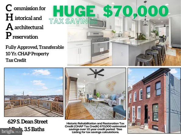 629 S Dean St, Baltimore, MD 21224