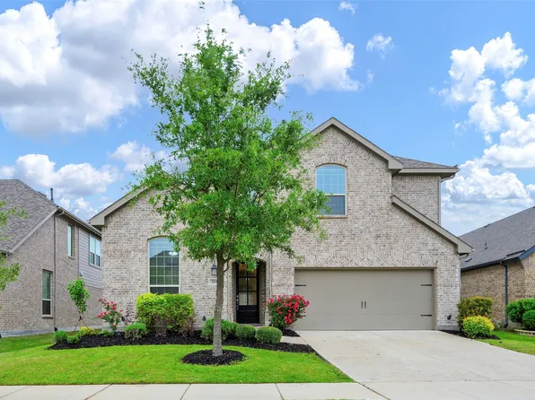 2008 Long Park Ave, Prosper, TX 75078