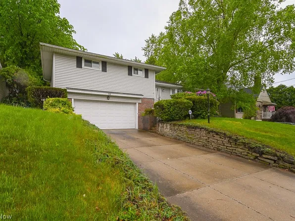 138 E Ralston Ave, Akron, OH 44301