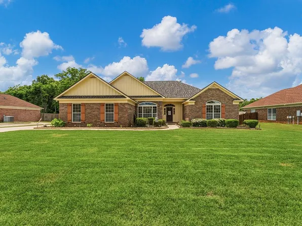 7989 Ivy Park Dr, Fortson, GA 31808