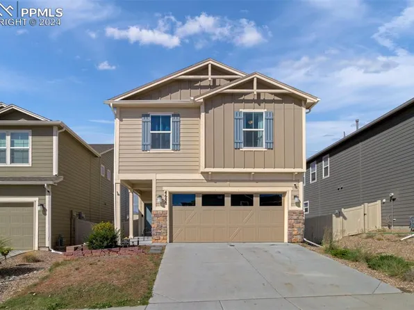 4688 Gneiss Loop, Colorado Springs, CO 80938