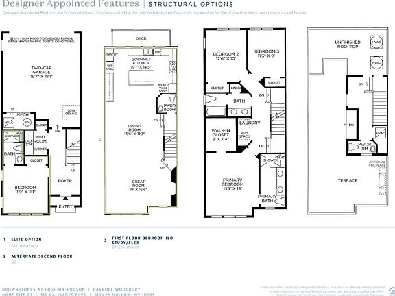 4th image of 310 Palisades Blvd