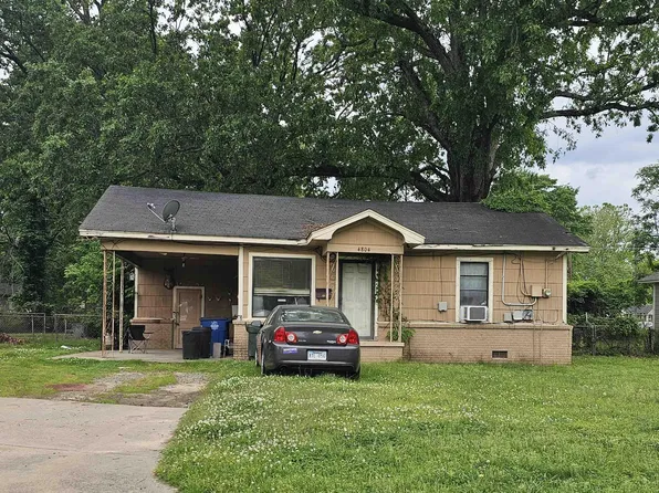4804 Alpha St, N Little Rock, AR 72117