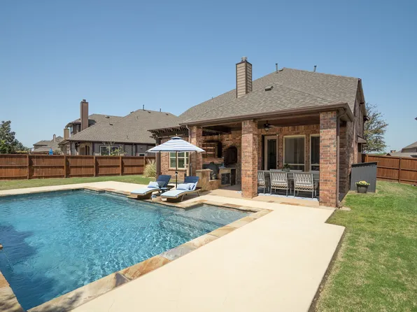 1208 Claire St, Argyle, TX 76226
