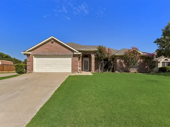 2900 Chisholm Trl, Corinth, TX 76210
