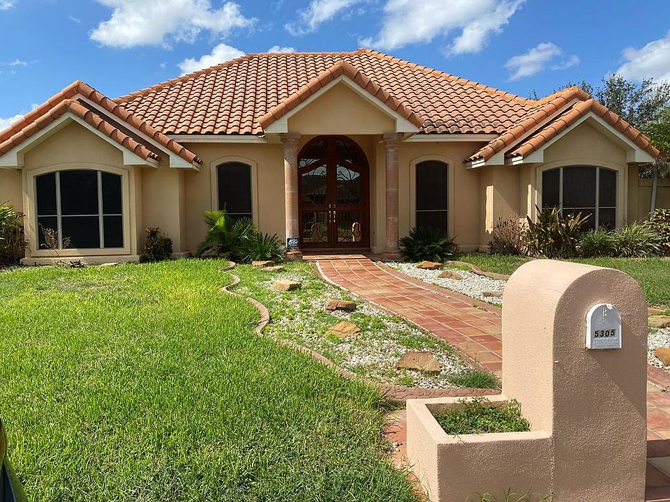 1st image of 5305 N Winona Dr