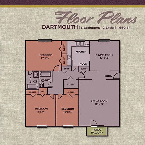 Floor plan Dartmouth (3.20 C)