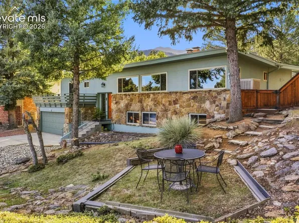 726 Scorpio Cir, Colorado Springs, CO 80906