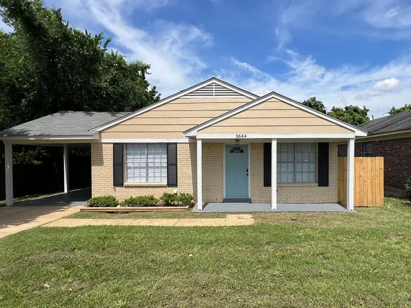 3644 Buffalo Rd, Memphis, TN 38109