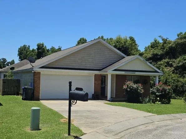 215 Thistlewood Dr, Dothan, AL 36301