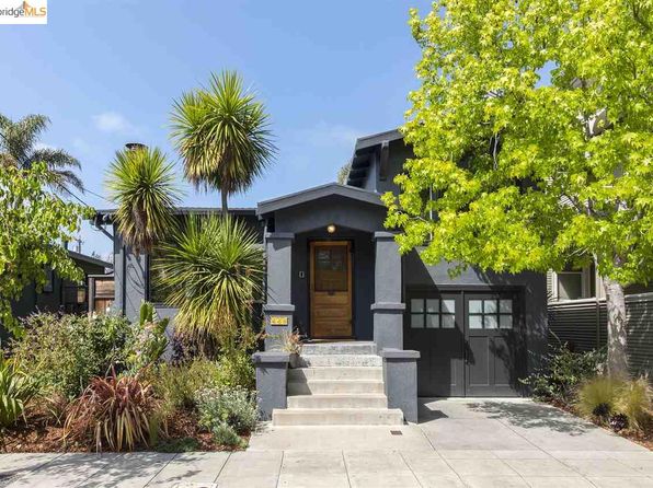 Old Oakland Oakland Real Estate 22 Homes For Sale Zillow