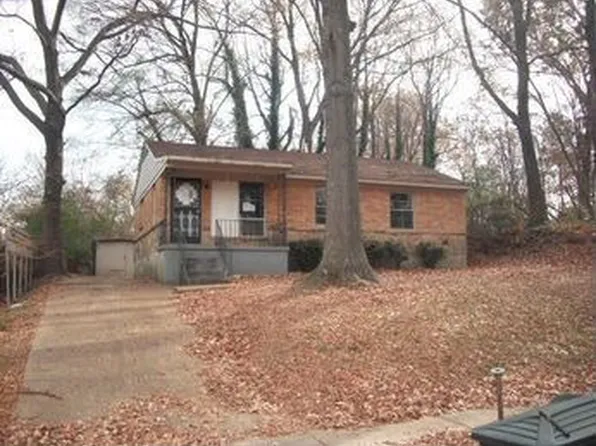 3774 Marvin St, Memphis, TN 38127