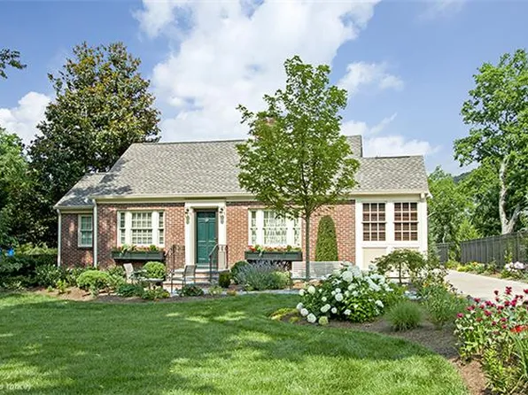 809 Wilson Blvd, Nashville, TN 37215