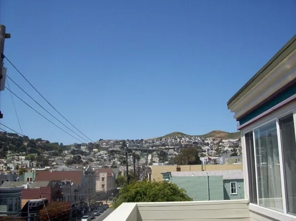(undisclosed Address), San Francisco, CA 94114