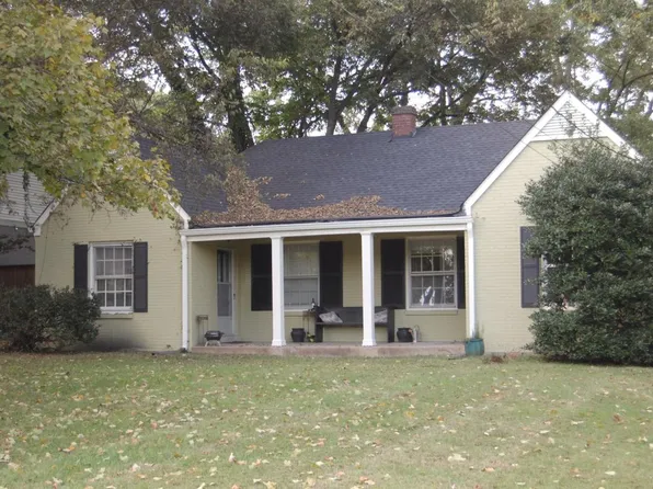 1012 Graybar Ln #B, Nashville, TN 37204