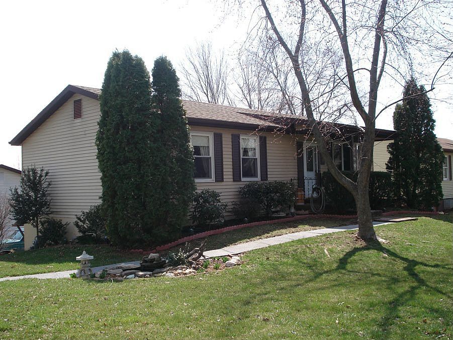 Front of home