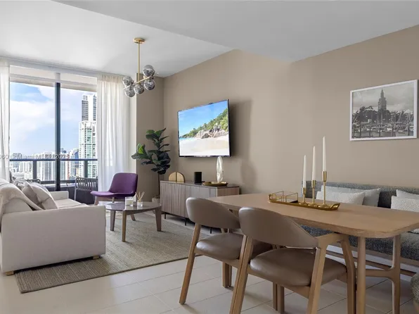 159 NE 6th St #3209, Miami, FL 33132