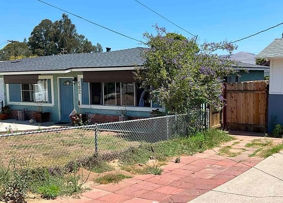 Property Side View