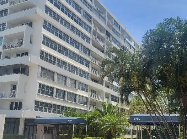 1170 N Federal Highway #610, Fort Lauderdale, FL 33304