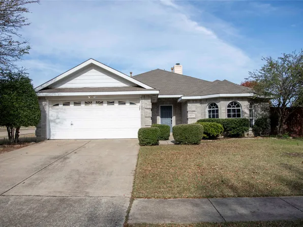 15534 Durango Dr, Frisco, TX 75035
