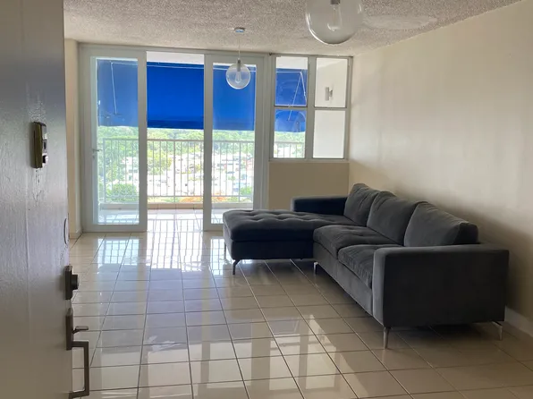1248 Avenue Luis Vigoreaux, Guaynabo, PR