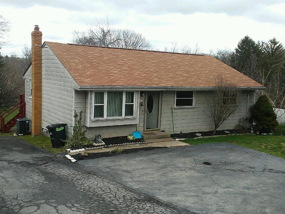 Front view from the street