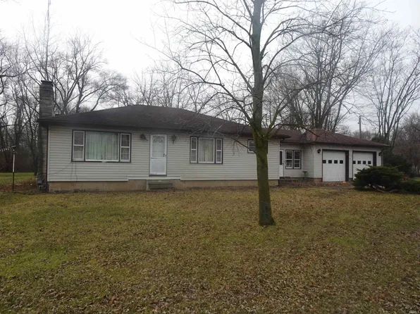 3075 S Range Rd, North Judson, IN 46366