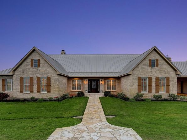 Round Top Tx Real Estate