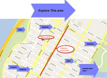 Rented by Guidance Realty Corp.