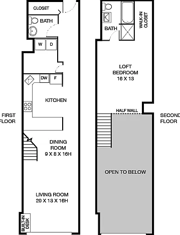 Riverloft — Photo 29