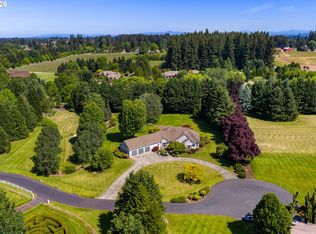 10500 NE 110th Cir, Vancouver, WA 98662