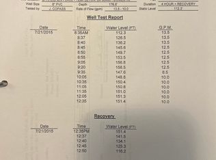 2775 Lichen Pl, Templeton, CA 93465