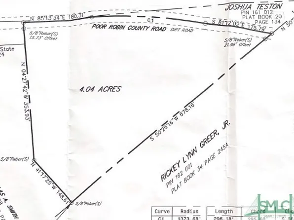 0 Poor Robin Road, Sylvania, GA 30467