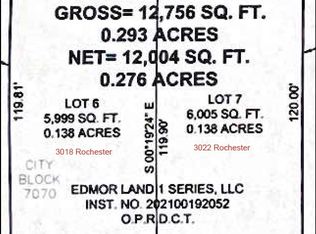 3022 Rochester St, Dallas, TX 75215