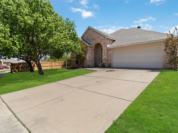1920 Fountain Spray Dr, Wylie, TX 75098