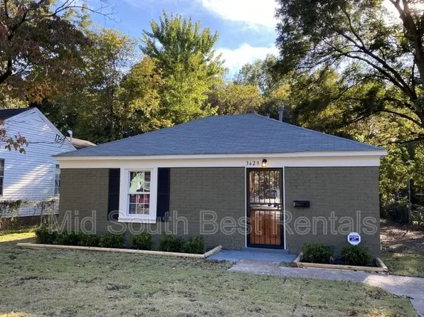 3629 Vivia Ave, Memphis, TN 38122