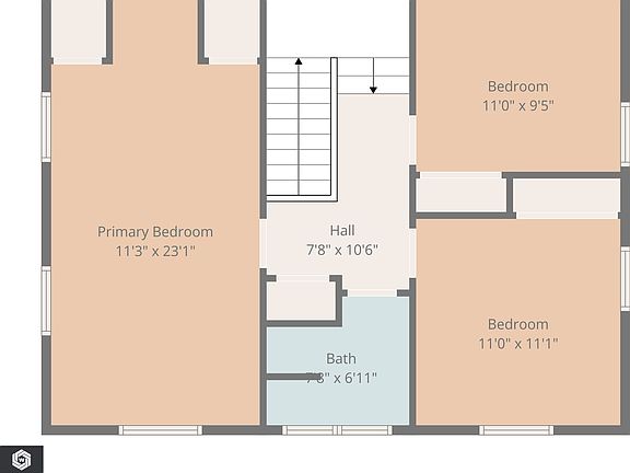 3rd image of this home