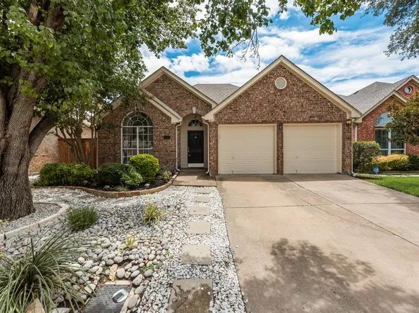 204 Wellington Rd, Irving, TX 75063