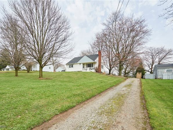 13066 Mogadore Ave NW, Uniontown, OH 44685