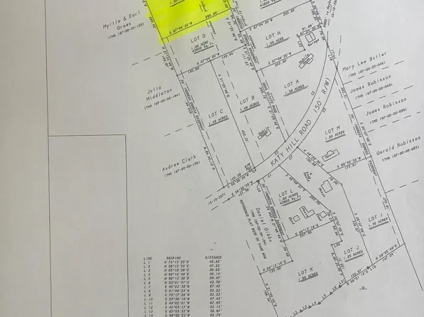 6056 Katy Hill Rd, Wadmalaw Island, SC 29487