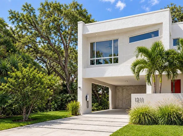 1211 12TH AVENUE S, ST PETERSBURG, FL 33705