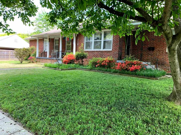 3608 Kenwood Ave, Memphis, TN 38122
