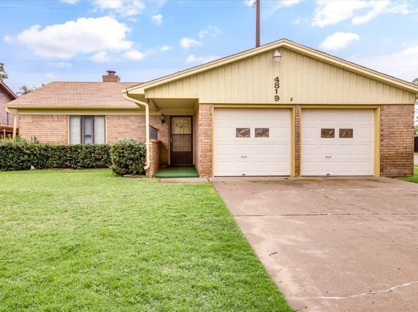 4819 54th St, Lubbock, TX 79414