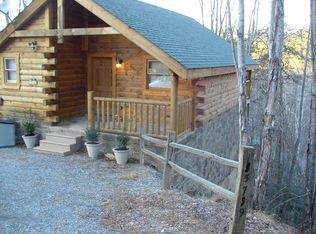 1579 Sky View Dr, Sevierville, TN 37876