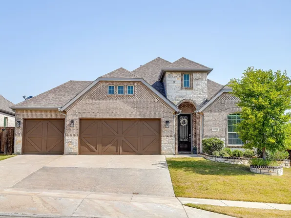 10308 Colina Dr, Fort Worth, TX 76126