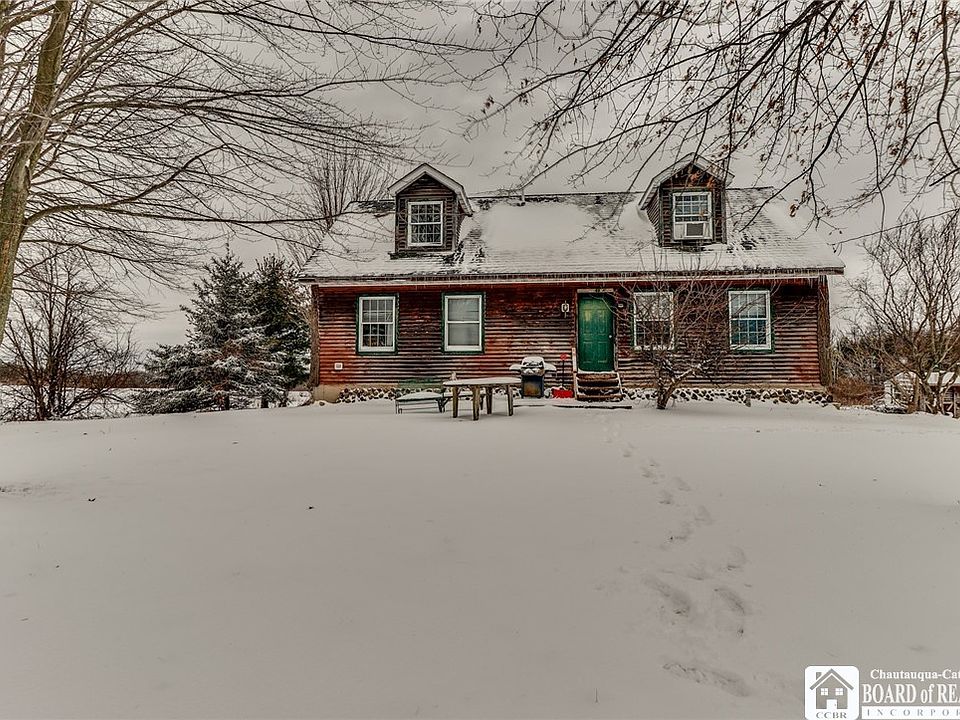 12516 Centerline Rd, South Wales, NY 14139 MLS R1453276 Zillow