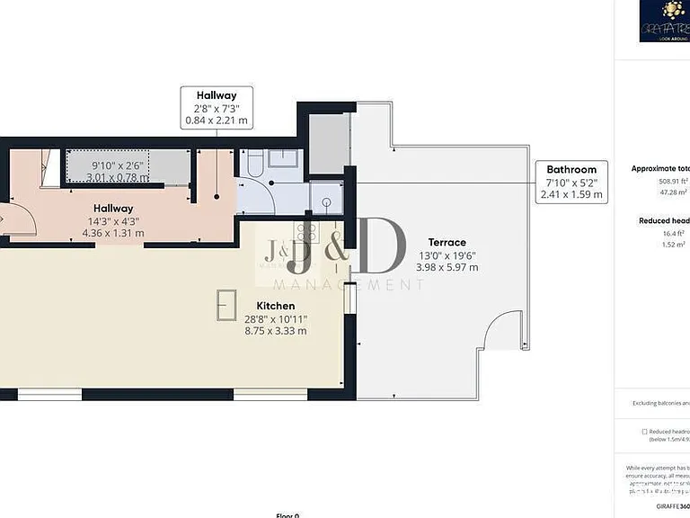 3036 Oliphant St #1 — Photo 25